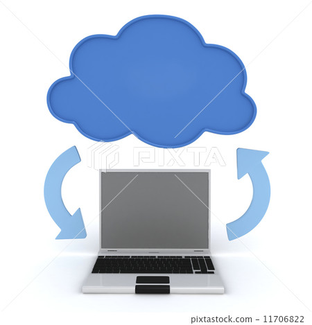 Cloud Computing 11706822