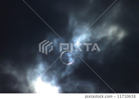Annular solar eclipse 11710638