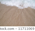 Waving 11711069