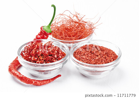 Chili Spice Variations Chili Spice Variations 11711779