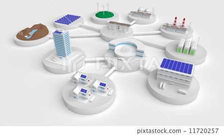 智慧城市·智能電網圖像 智慧城市·智能電網圖像 11720257