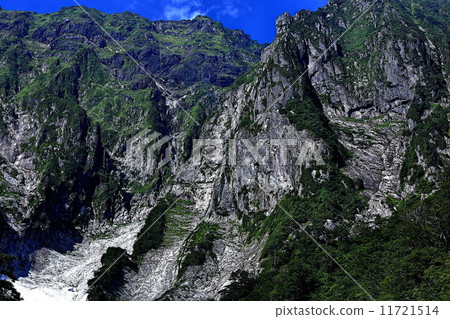 Mt. Tanigawa Ichino Kurasawa Mt. Tanigawa Ichino Kurasawa 11721514