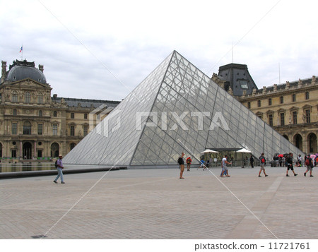 Louvre Museum 11721761