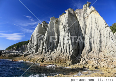 下北半島九州的形成美 11725755