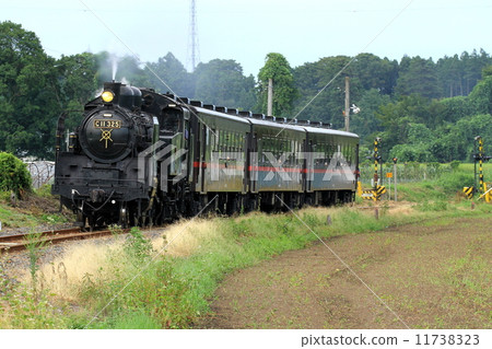 Mooka Railway "SL Mooka train formation photo" Going through an in-curve Mooka Railway "SL Mooka train formation photo" Going through an in-curve 11738323