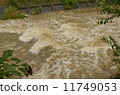 River turbidity 11749053