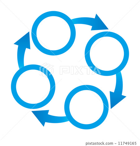 Cycle diagram 11749165
