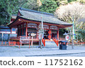 Kotohira Shrine 11752162