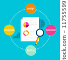 Software process 11755599