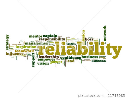 Reliability word cloud Reliability word cloud 11757985