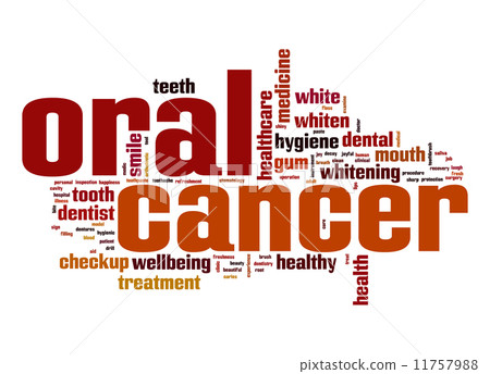 Oral cancer word cloud 11757988