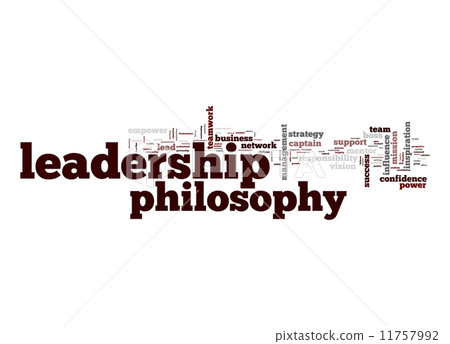 Leadership philosophy word cloud Leadership philosophy word cloud 11757992