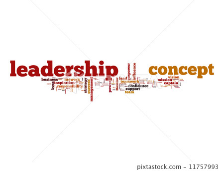 Leadership concept word cloud Leadership concept word cloud 11757993