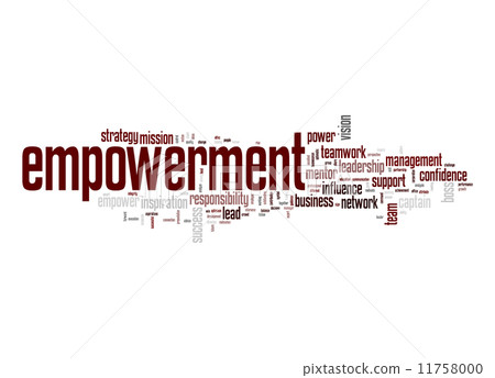 Empowerment word cloud 11758000