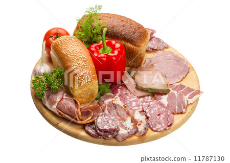 Sausages assortment 11787130