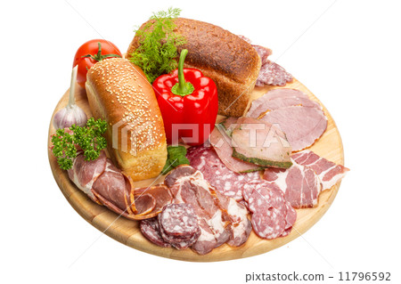 Sausages assortment Sausages assortment 11796592