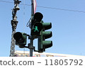 Berlin signal 11805792