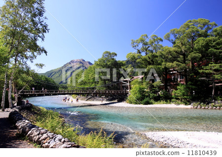 Kappa Bridge和Yakedake 11810439