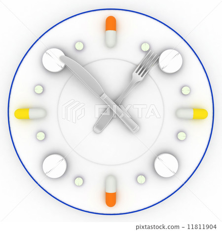 clock consist of the plate, pills, forks with a knife 11811904