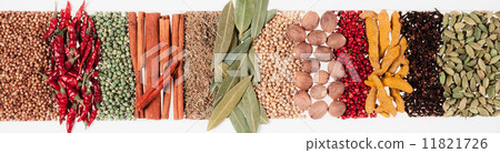 香料套裝 11821726