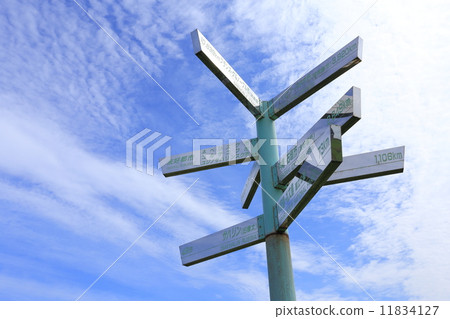 Cape Soya  - 距離和方向的紀念碑 11834127