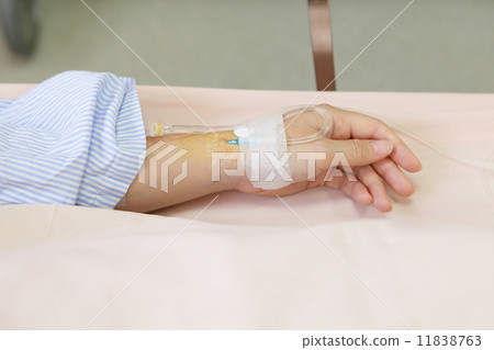 Patient's hand with an intravenous drip 11838763