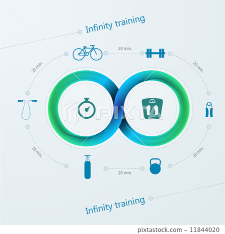 Vector infographic for training with Mobius stripe 11844020