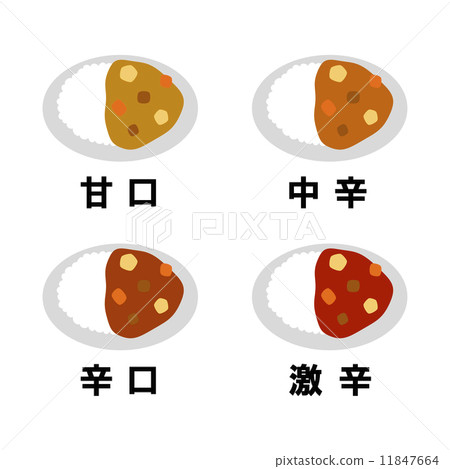 Types of curry 11847664