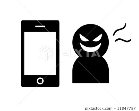 Crime using a smartphone 11847787