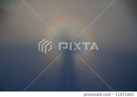 Brocken's phenomenon 11851883
