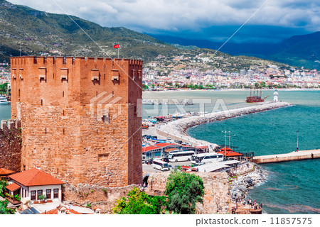 Kizil Kule Kizil Kule 11857575