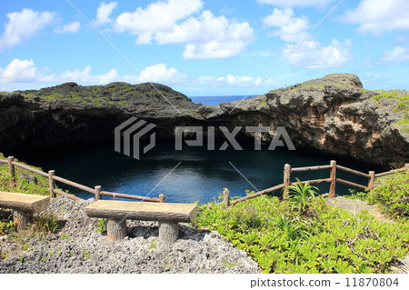 Shimojima Street Pond Shimojima Street Pond 11870804