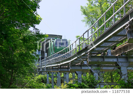 Mt. Moiwa，早上的車，單軌列車 11877538