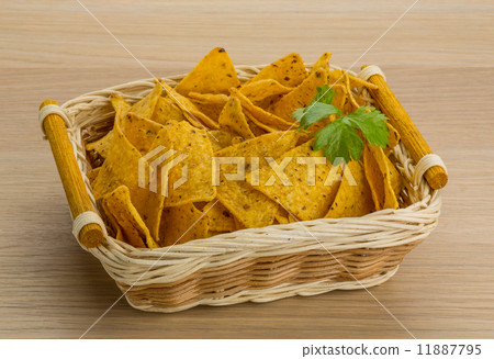 Nachos 11887795