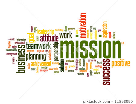 Mission word cloud Mission word cloud 11898090