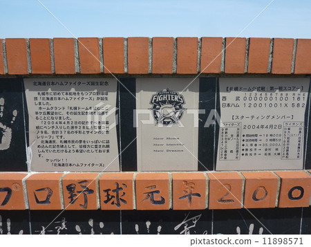 Hiragaoka Observatory（北海道） 11898571