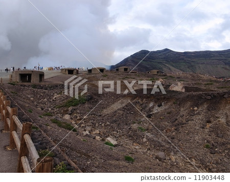 Mount Aso Mount Aso 11903448