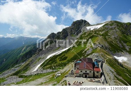 Nanosuke Sanso and Ryuu Take 11908080