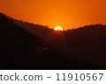 Setting sun 11910567