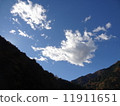 Cloud 11911651