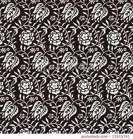 Kyoto pattern Kyoto pattern 11918741