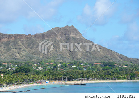 America Hawaii - Waikiki Beach 11919822