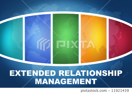 Extended Relationship Management 11921439