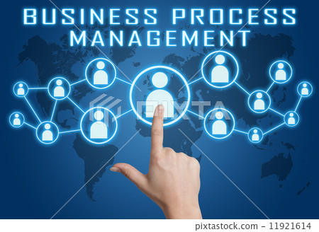 Business Process Management Business Process Management 11921614