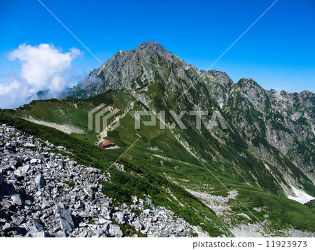 Kenkindo and Kenshinso Kenkindo and Kenshinso 11923973