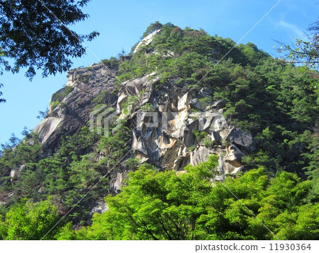 Shosenkyo Tenji rock 11930364