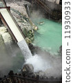 Kusatsu's source 11930933