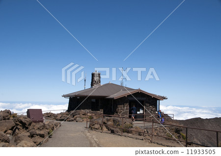 91594 Haleakala, Maui 91594 Haleakala, Maui 11933505