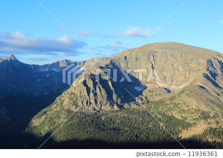 Rocky Mountain National Park 11936361