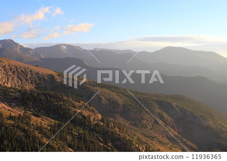 Rocky Mountain National Park 11936365